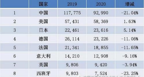 長沙中力叉車 長沙中力叉車